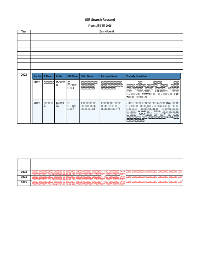 Igr Search Record Shirdhon 72 | PDF