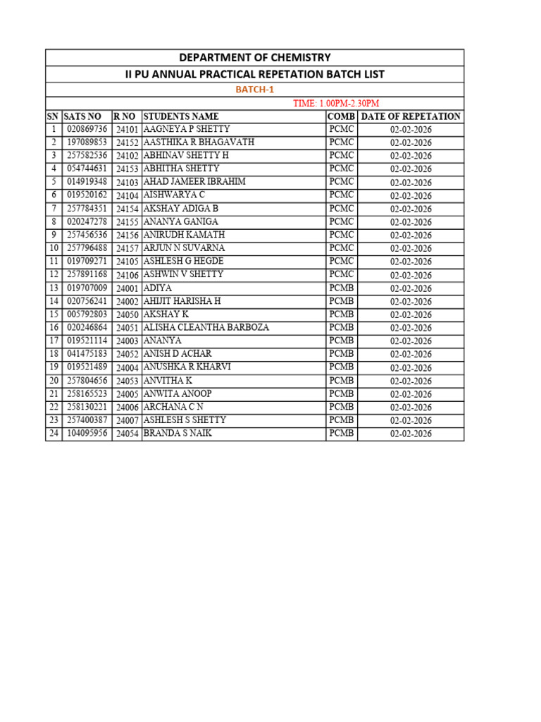 Chemistry Repetation Batch List | PDF