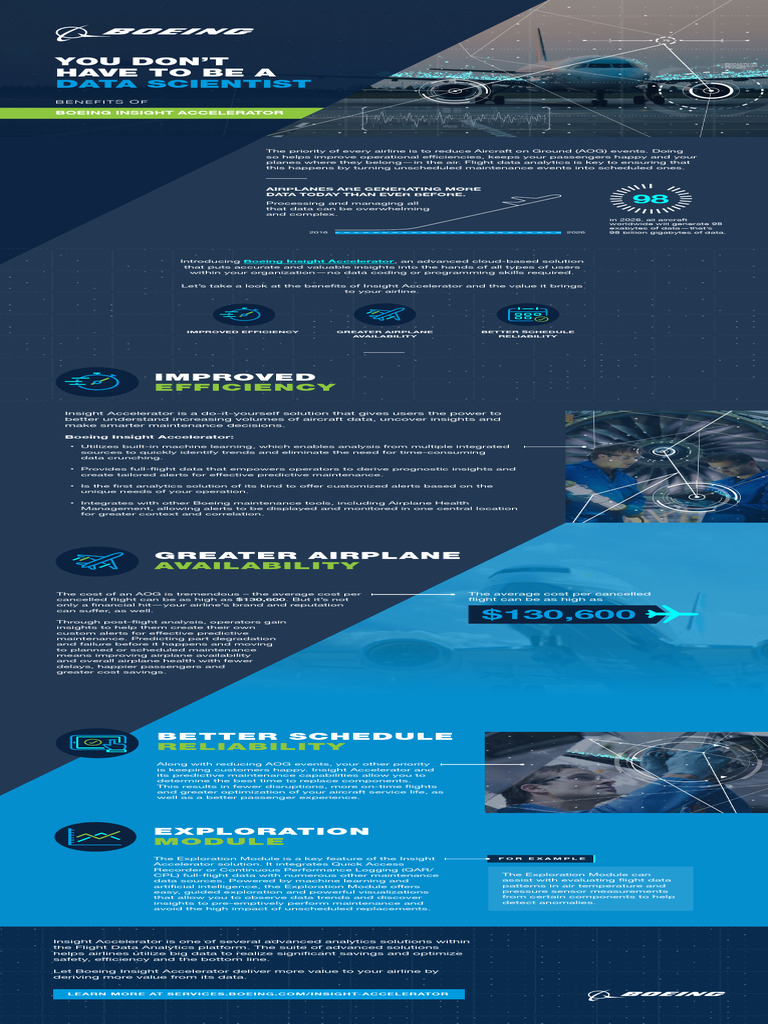 Boeing Insight Accelerator EGuide | PDF | Analytics | Computing