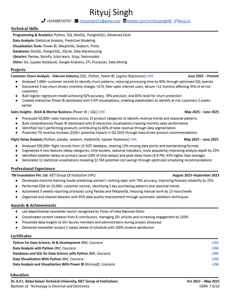 Data Analyst Resume | PDF