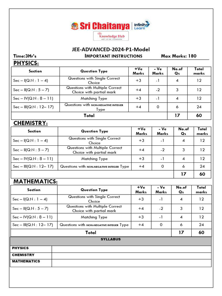 2024 - JEE ADVANCED - PAPER-1 - P | PDF | Energy Level | Atoms