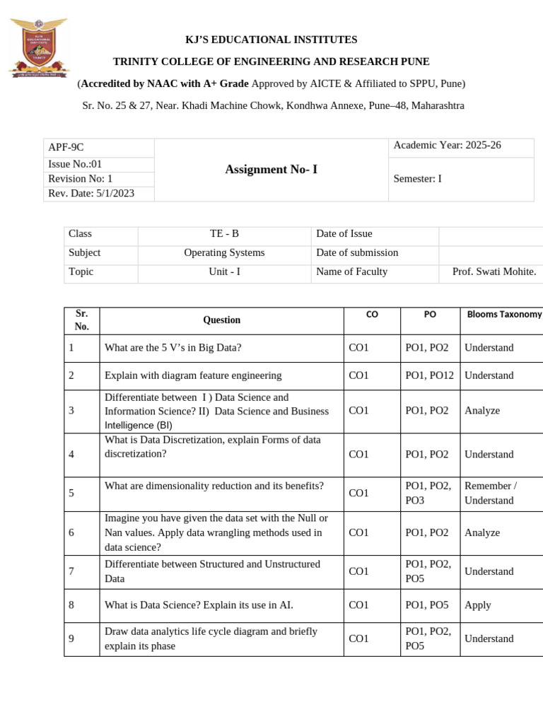 SKM - Unit 1 - DSBDA - Assignment | PDF | Cognitive Science | Computing