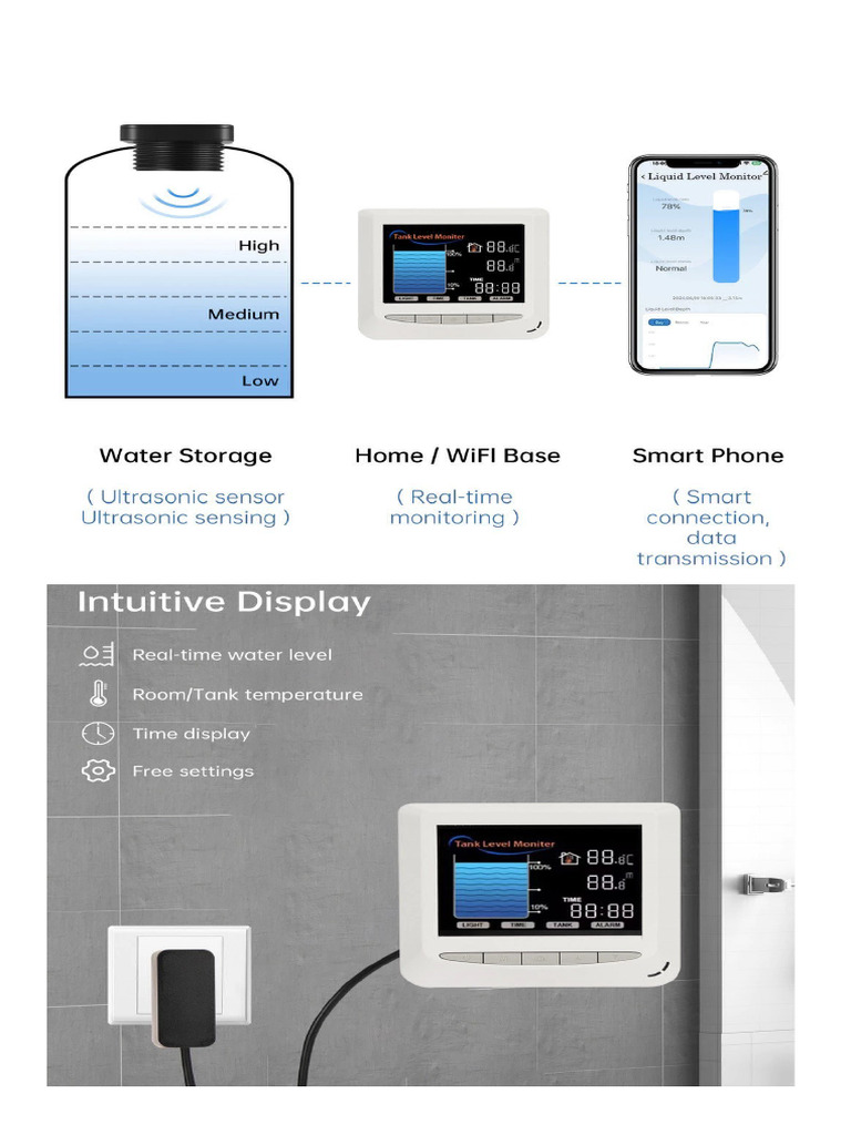 Water Level Monitoring Type 01 | PDF