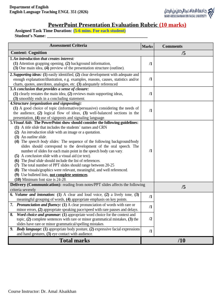 ELT PowerPoint Presentation Evaluation Rubric 10 Marks 2026 | PDF ...