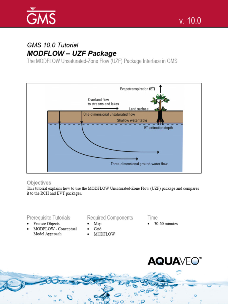 MODFLOW UZFPackage | PDF