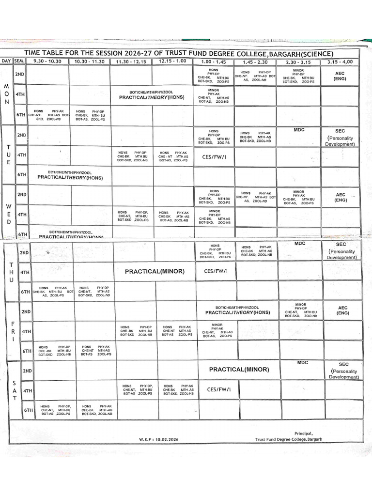 Science Time Table | PDF