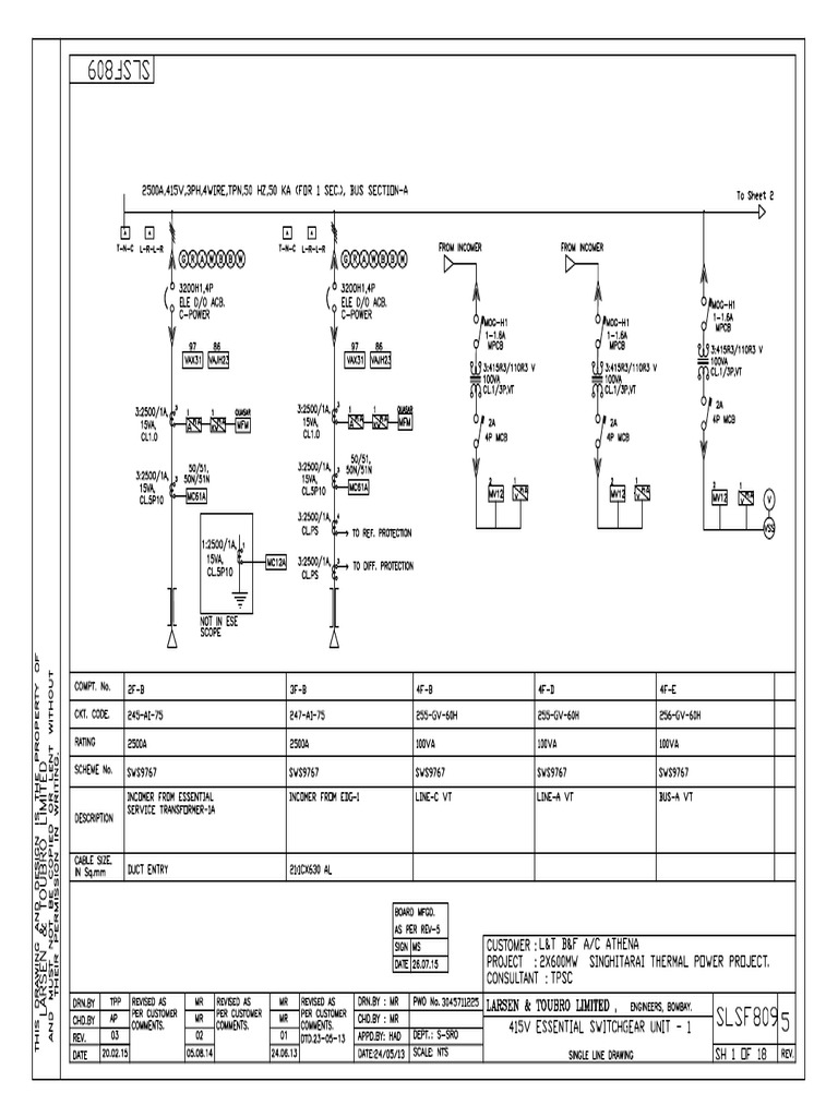 SLD, Scheme - PMCC, MCC 1 | PDF