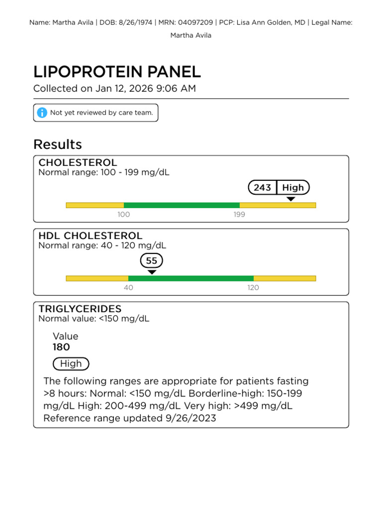 Kaiser Permanente - Test Details13 | PDF