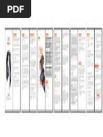 VOOPOO Vinci X User Guide | PDF