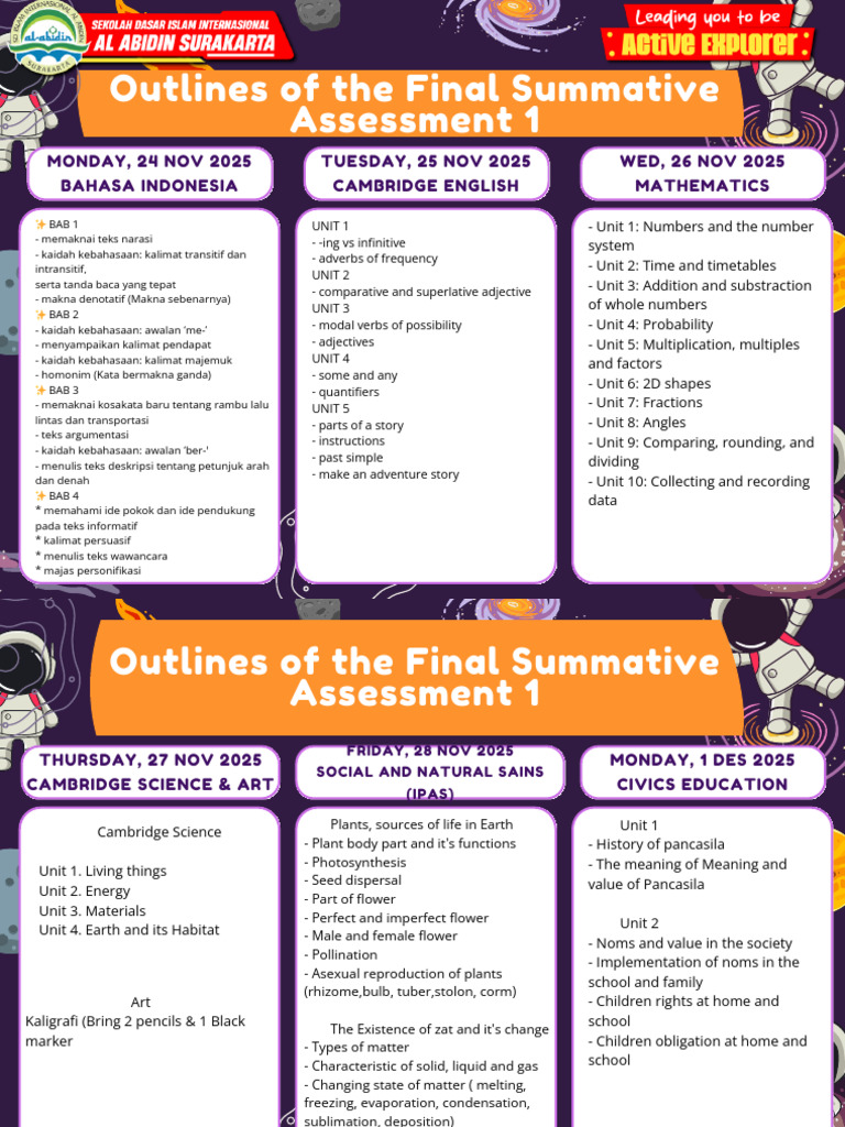 Outlines of Psas 1 Grade 4 | PDF | Adjective | Linguistics
