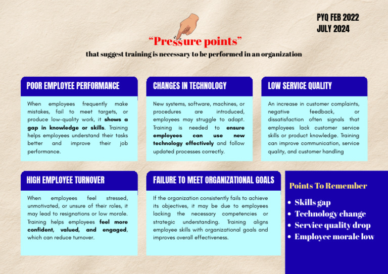 Training Pressure Point | PDF