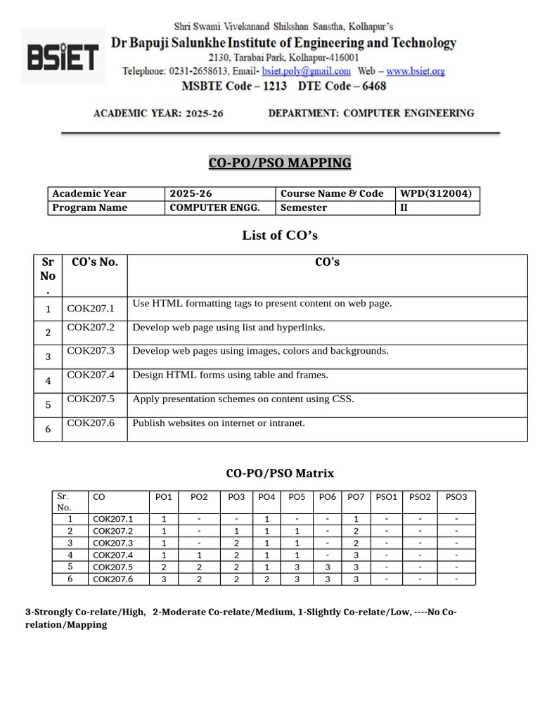 Co-Po Mapping WPD | PDF