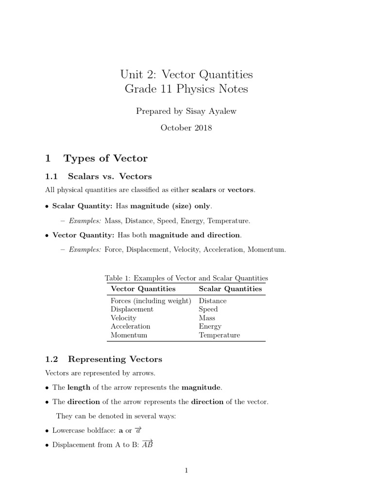 2.physics Grade 11 Unit 2 | PDF | Euclidean Vector | Velocity