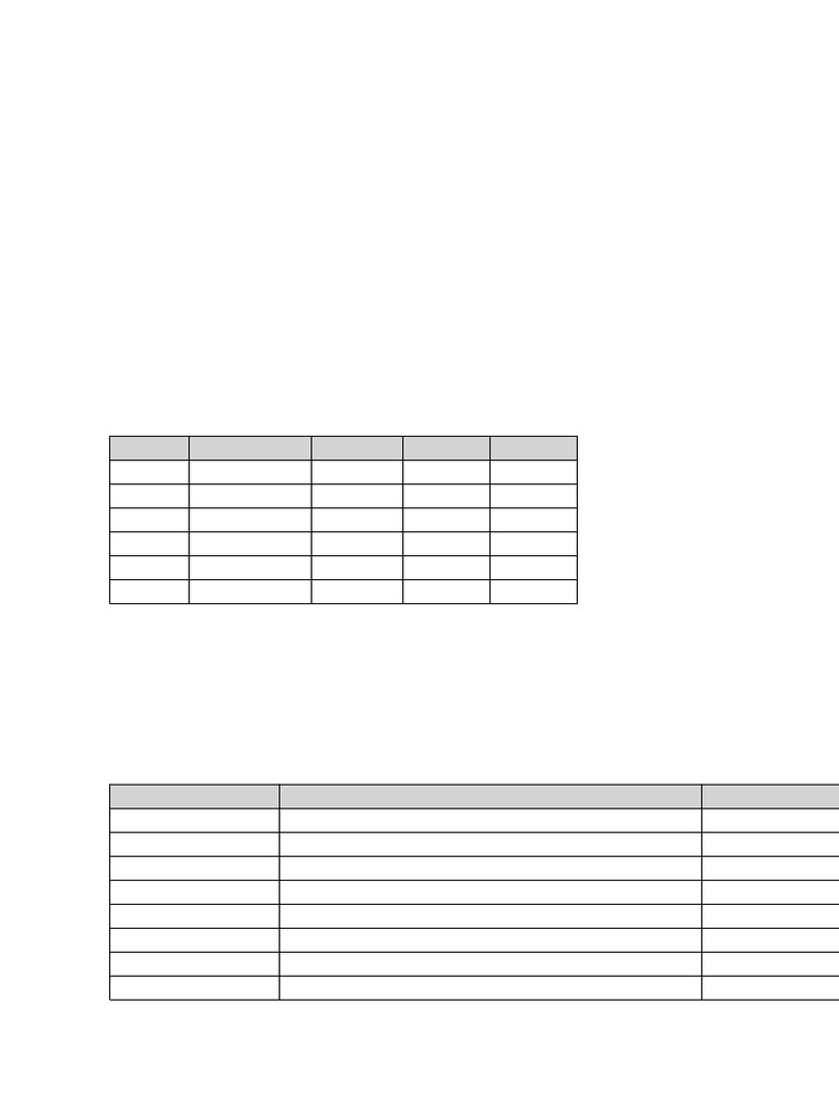 Combined School Report (2) | PDF