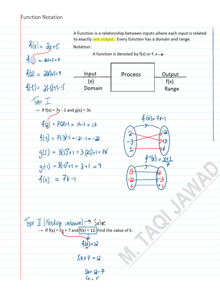 Function Notation (Notes) | PDF | Function (Mathematics) | Mathematical ...