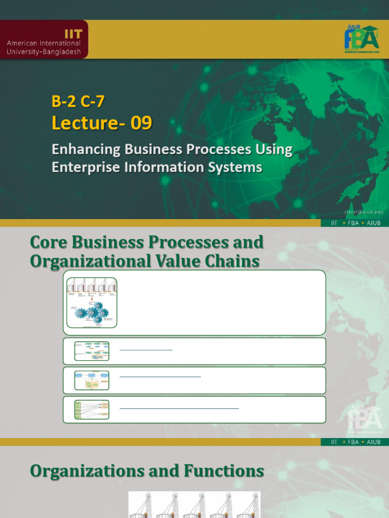 F Lecture-4 | PDF | Enterprise Resource Planning | Business Process