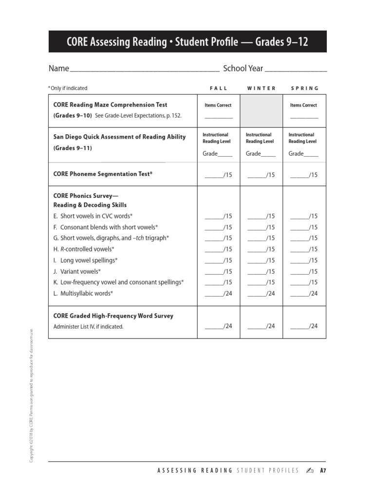 CORE Assessing Reading Grade 9-12 | PDF | Phonics | Orthography