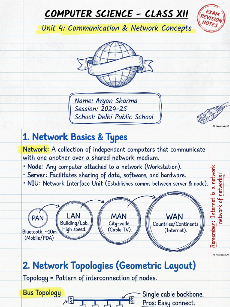 Class XII Computer Networks | PDF