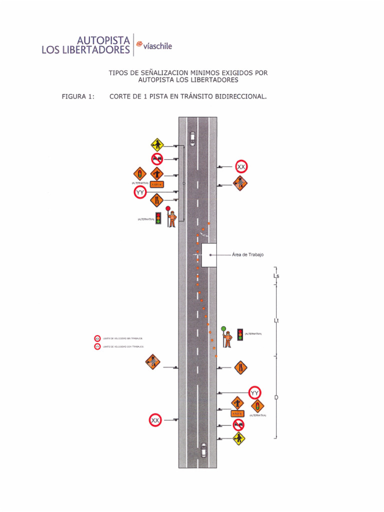 Consolidado de Esquemas ALLSA | PDF