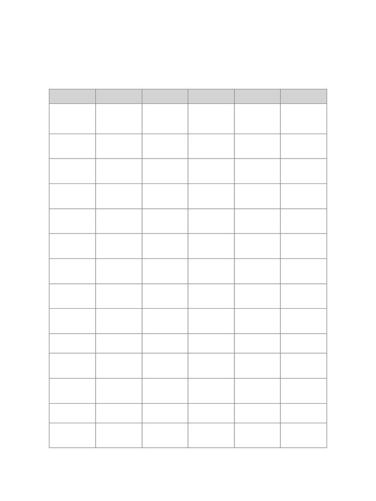 Medicinal Drugs Chart 2 To 3 Pages | PDF