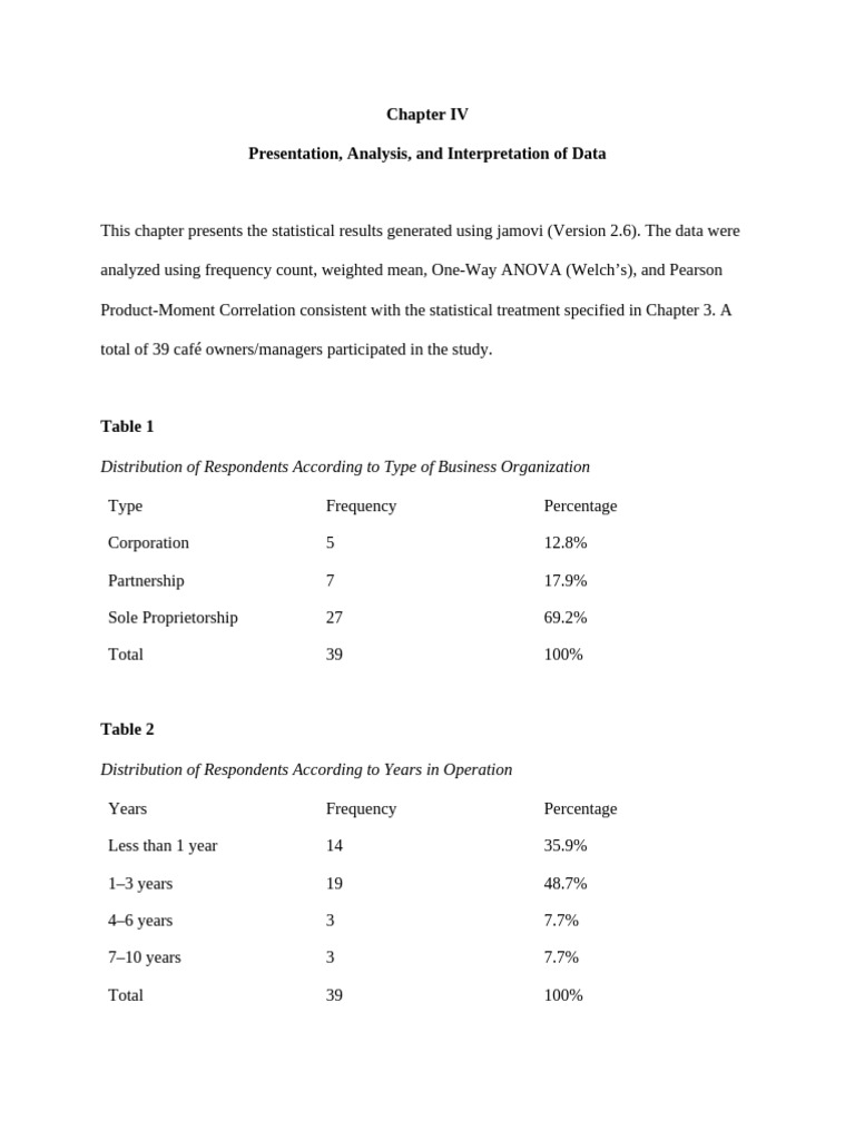 Chapter 4 APA Formatted | PDF | Analysis Of Variance | Scientific Method