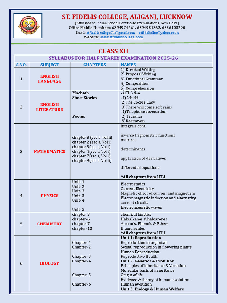 Class XII Syllabus For Half Yearly Exam 2025 | PDF | Boolean Algebra ...