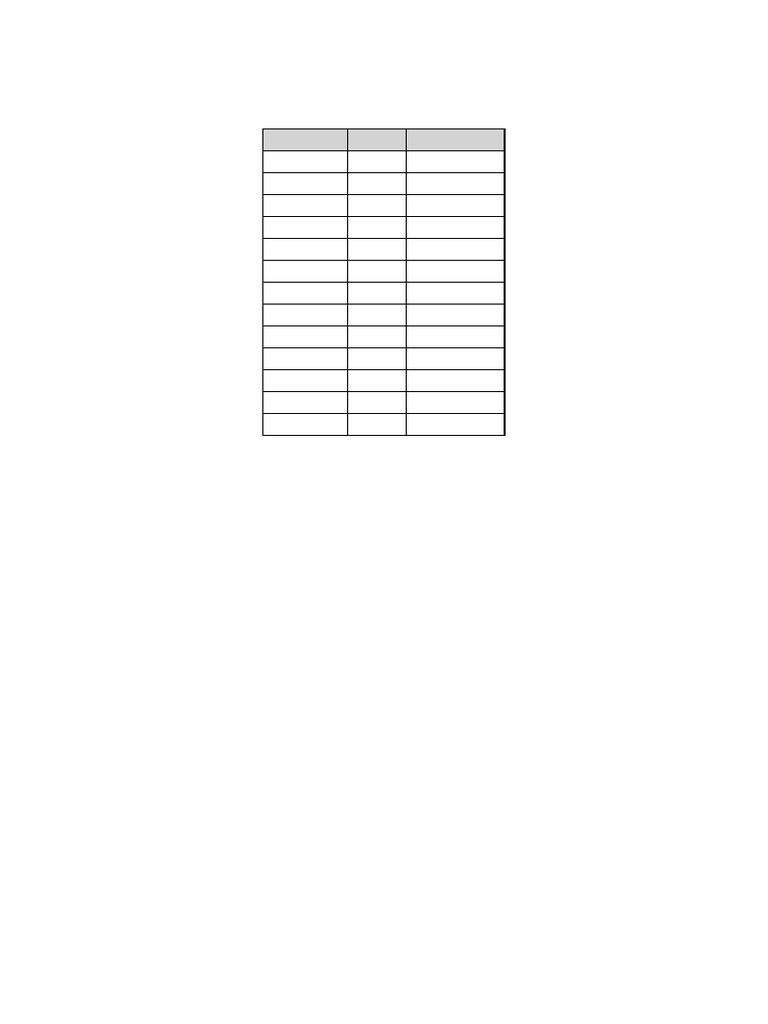 Elements With Atomic Weights | PDF