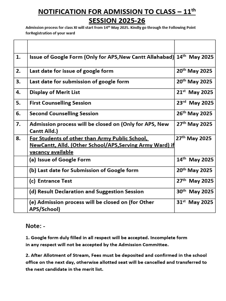 Admission Class Xi 2025 | PDF | Mathematics
