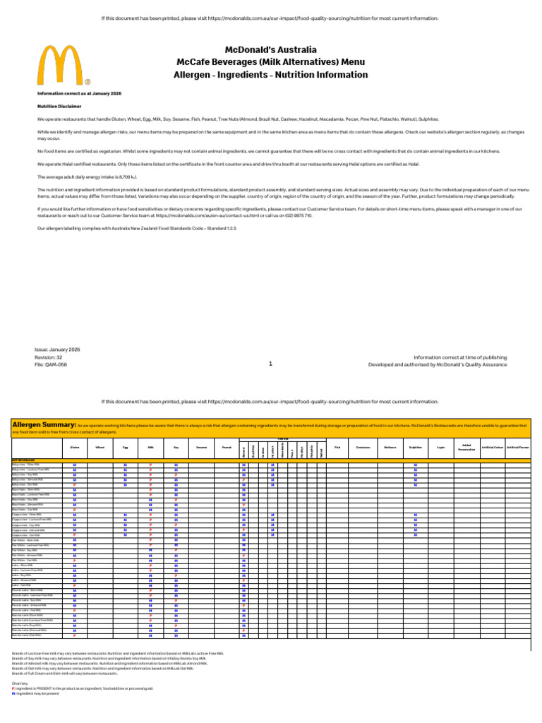 Aus McCafe Beverages - January 2026 (Milk Alternatives Only) | PDF ...