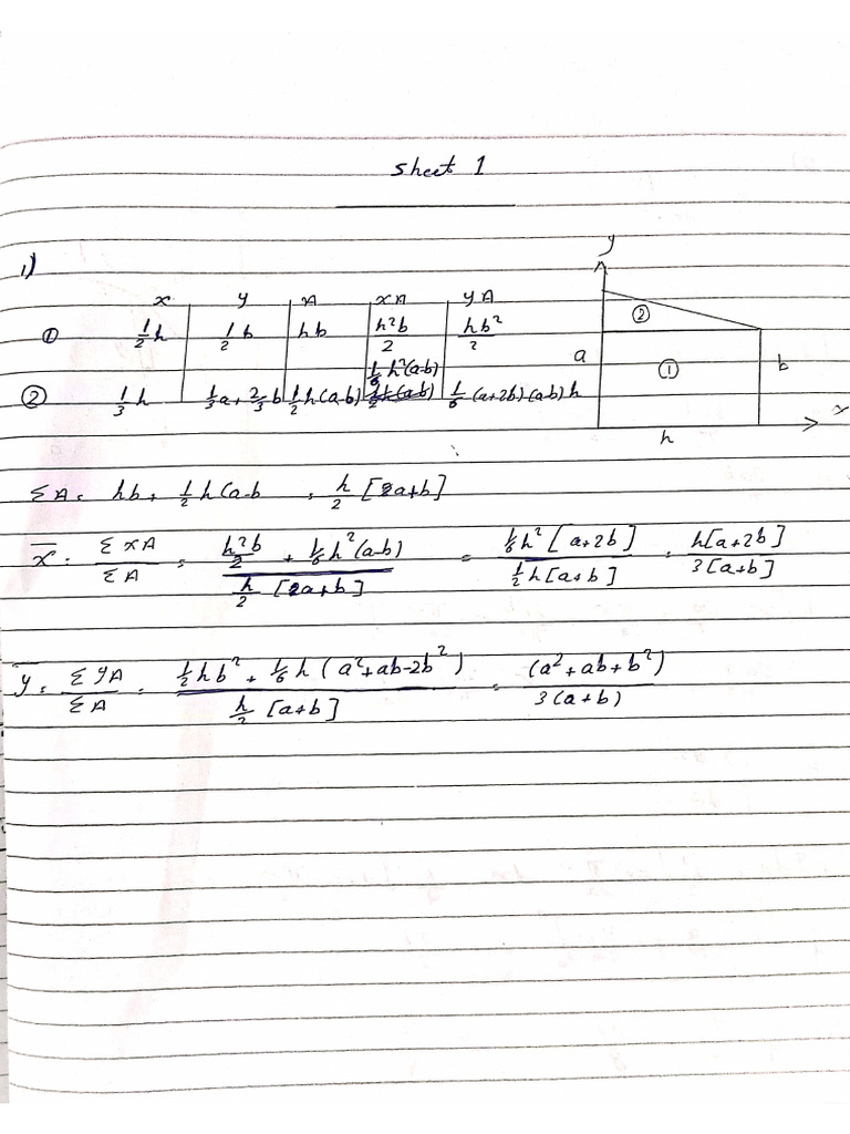 Ans Sheet 1 | PDF