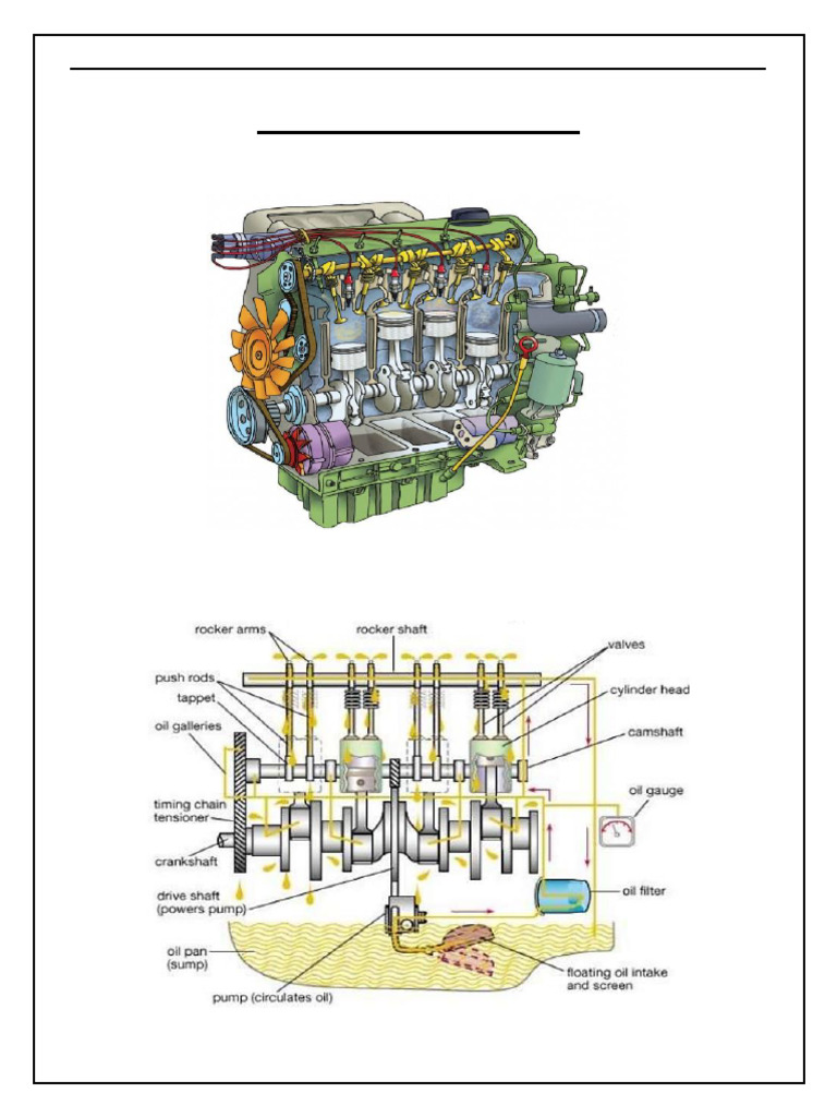 Lec.-5 - Engine Lubrication System | PDF | Internal Combustion Engine ...