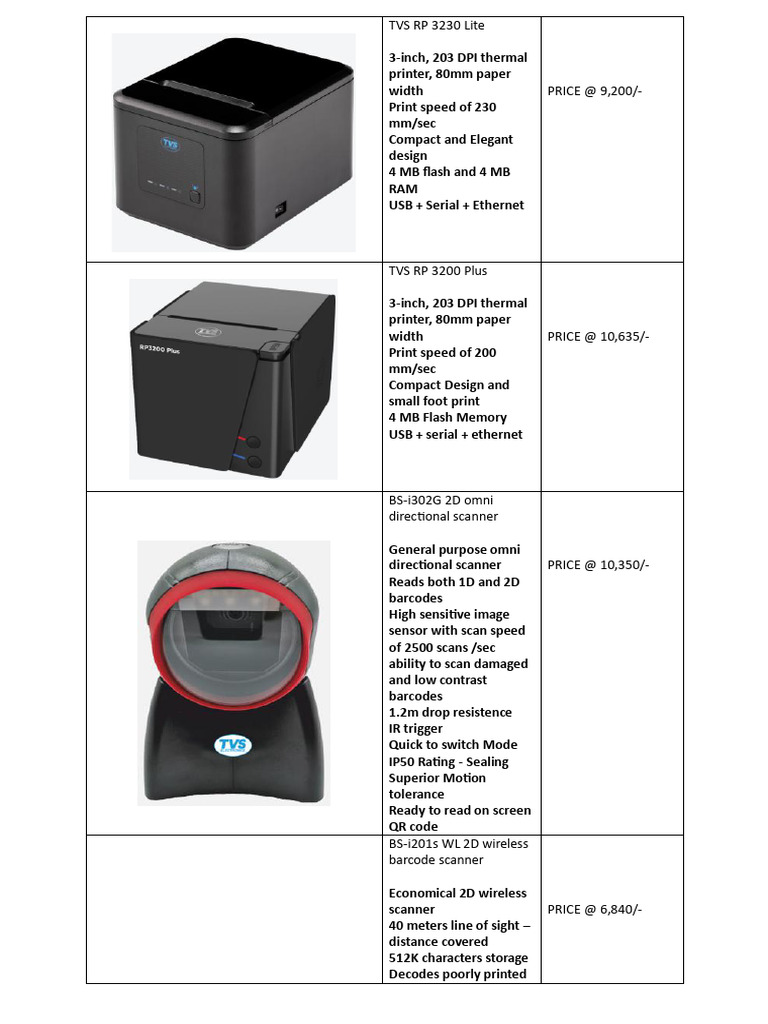 Tvs Store Product 1 | PDF