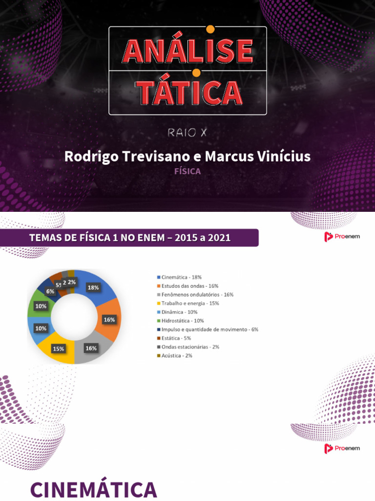 Rodrigo Trevisano e Marcus Vinícius: Física | PDF | Força | Inércia
