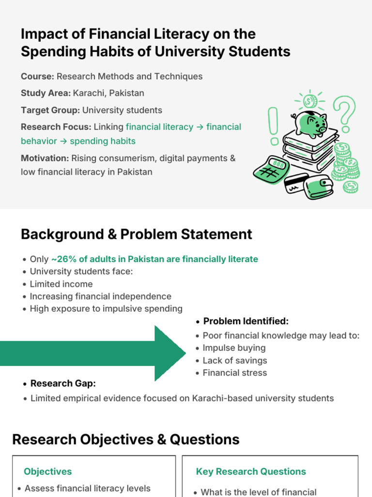 Impact of Financial Literacy on the Spending Habits of University ...