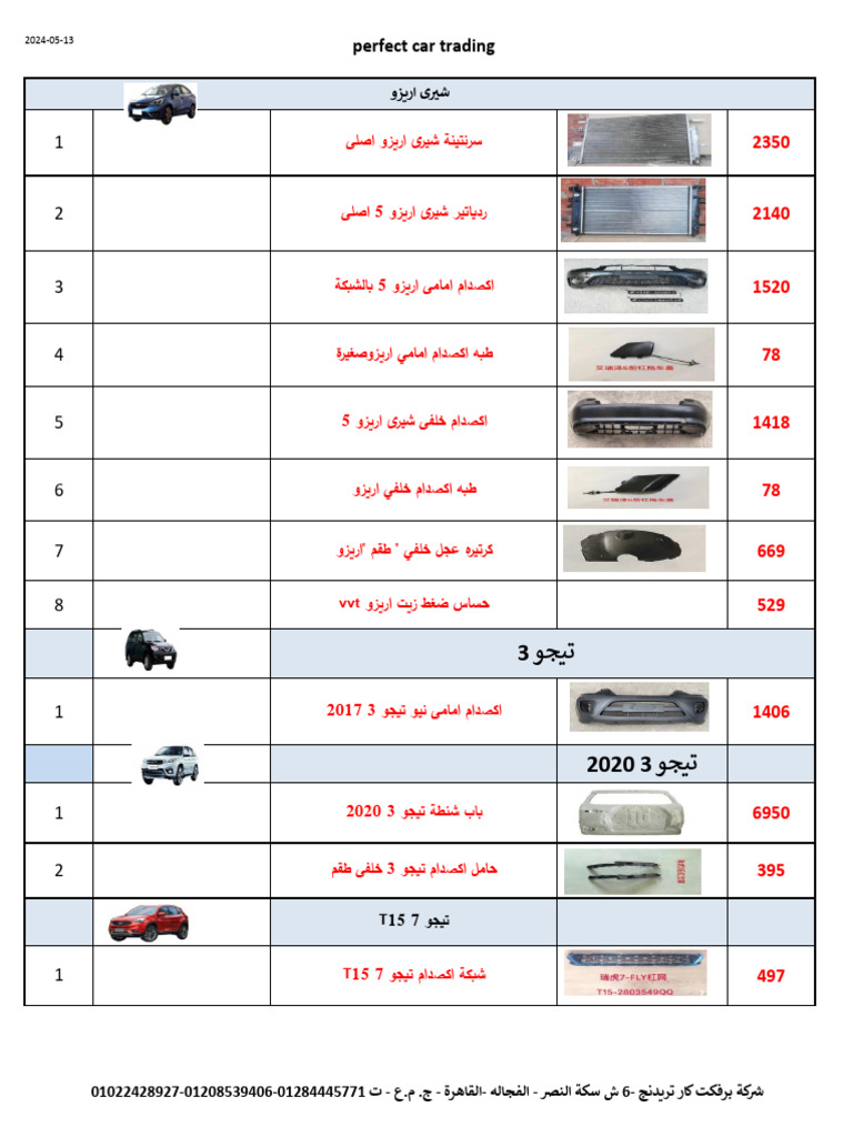 perffect car list 5-13-2024 | PDF