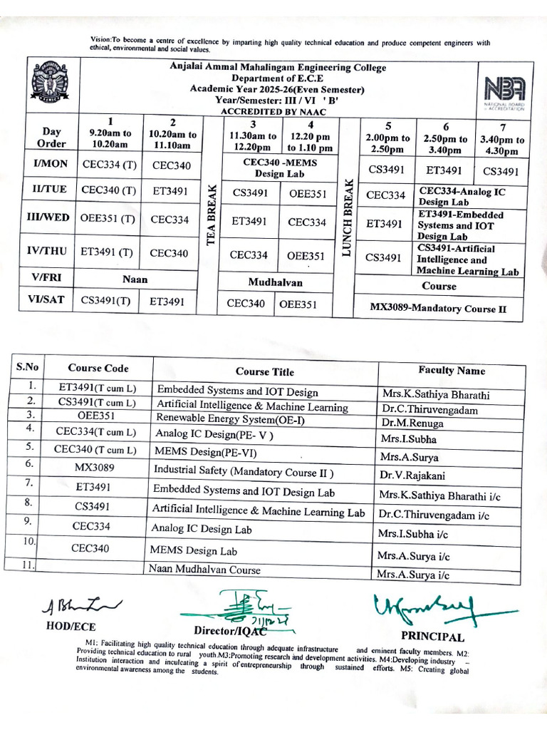 Class Time Table | PDF