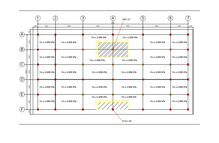 Columns Roof | PDF