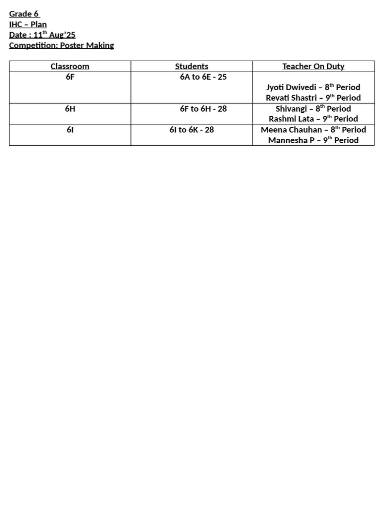 Grade 6 - IHC Plan | PDF
