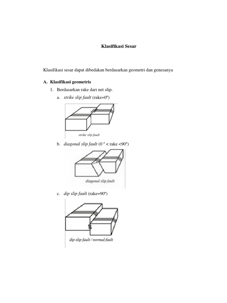 Klasifikasi Sesar dalam Geologi | PDF | Sains & Matematika