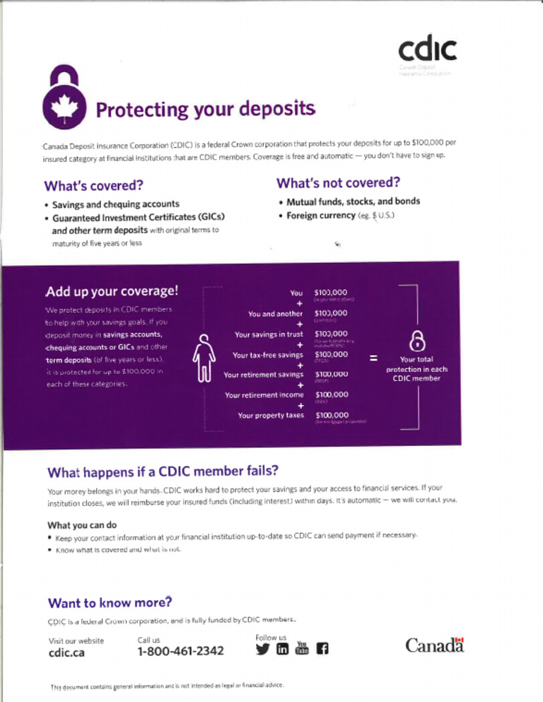 CDIC Coverage | PDF | Investing | Financial Services