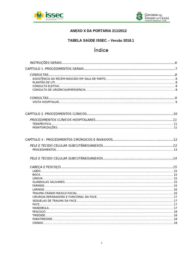 Tabela Saude Issec v2018 | PDF | Anatomia humana | Especialidades médicas