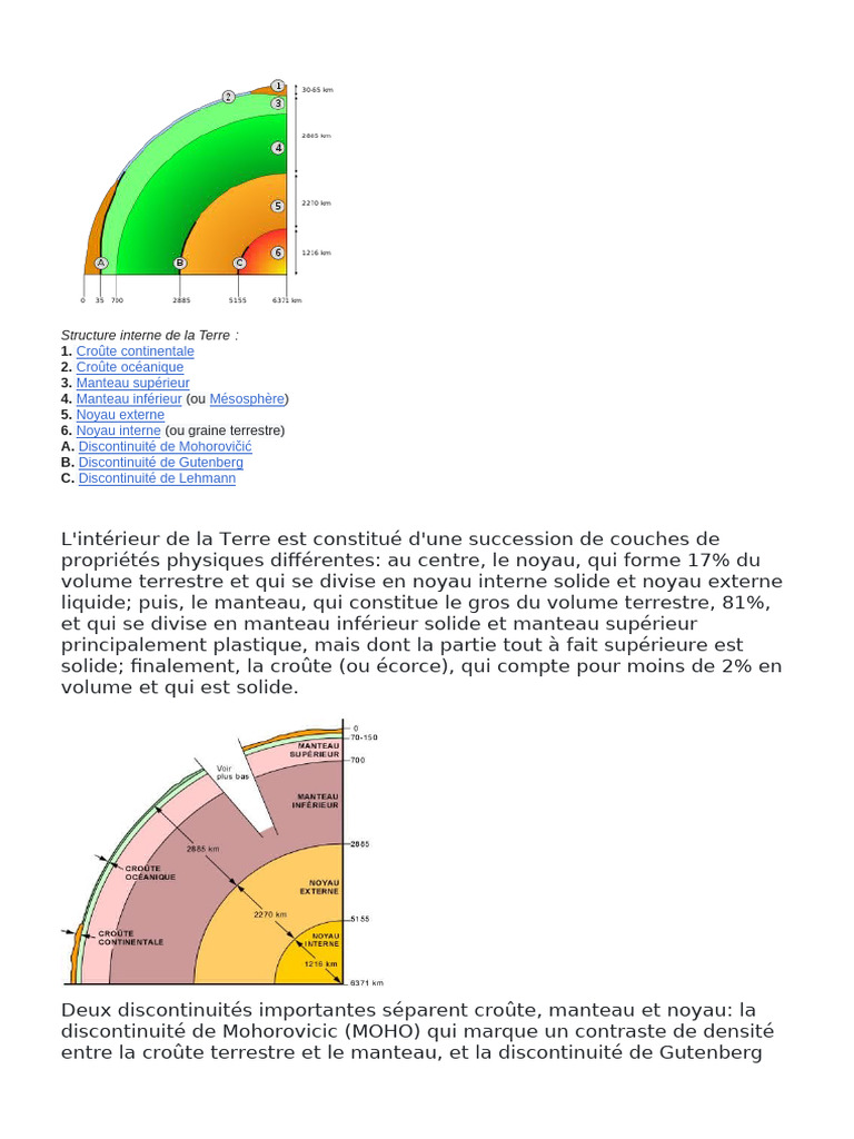 Structure Interne de La Terre | PDF | Tectonique des plaques | Bassin ...