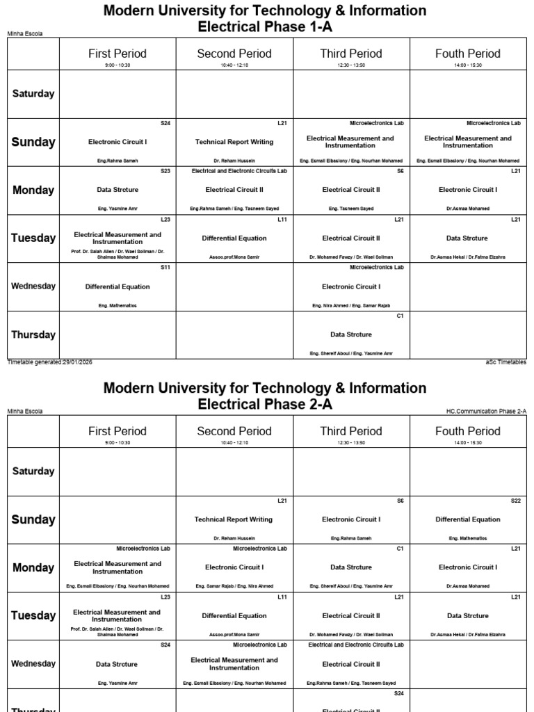Electrical Spring 2026 Tables | PDF | Electromagnetism | Microwave ...