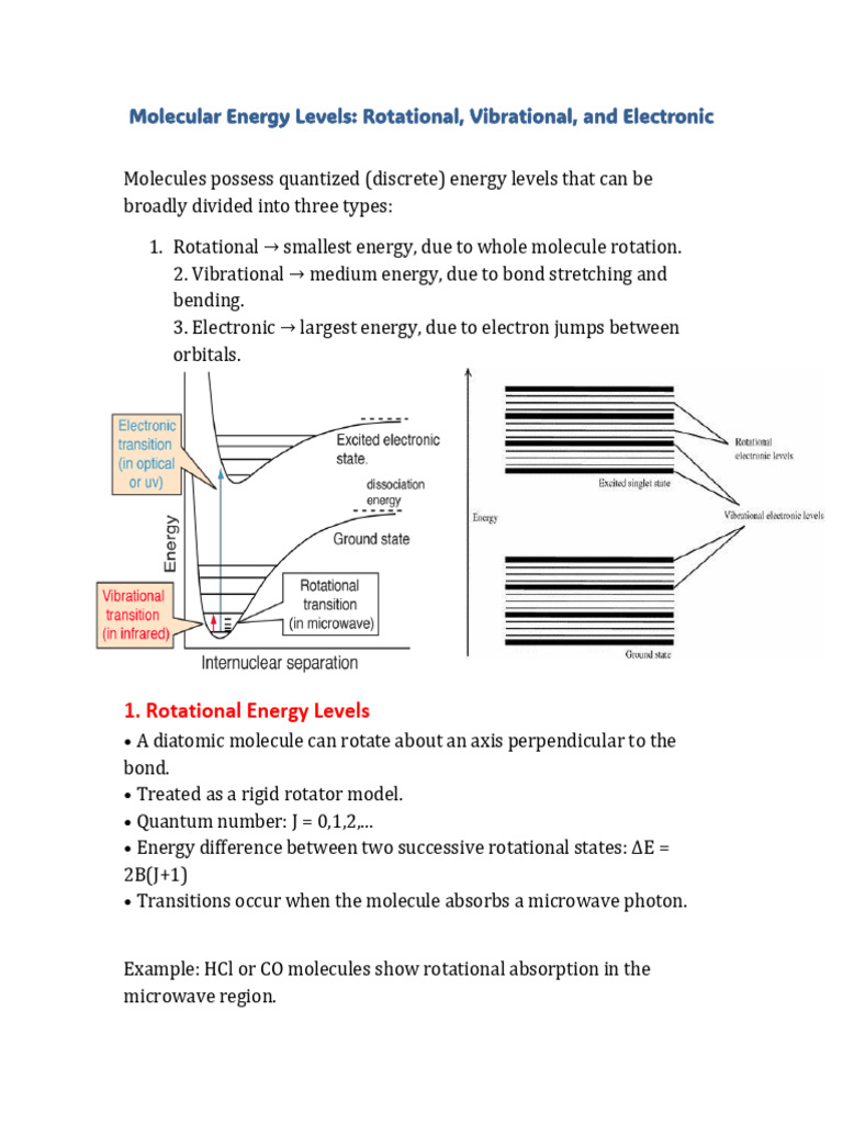 Molecular Energy Levels | PDF | Energy Level | Infrared Spectroscopy