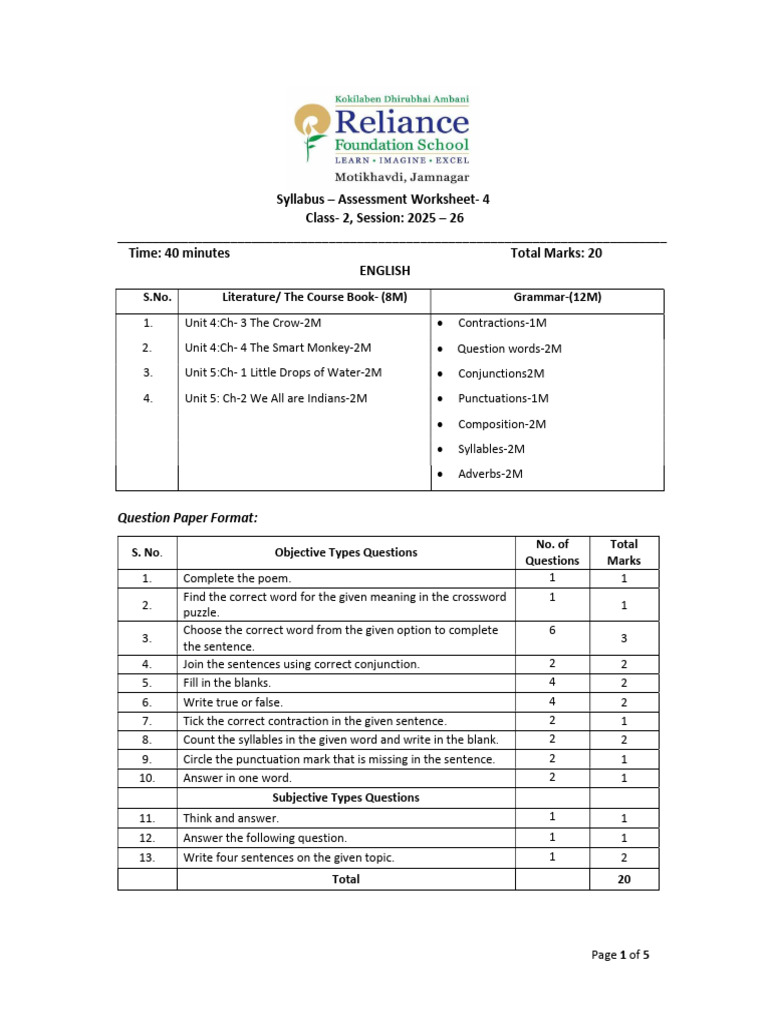 Class 2 Syllabus AW-4 - 2025-26 | PDF | Linguistics