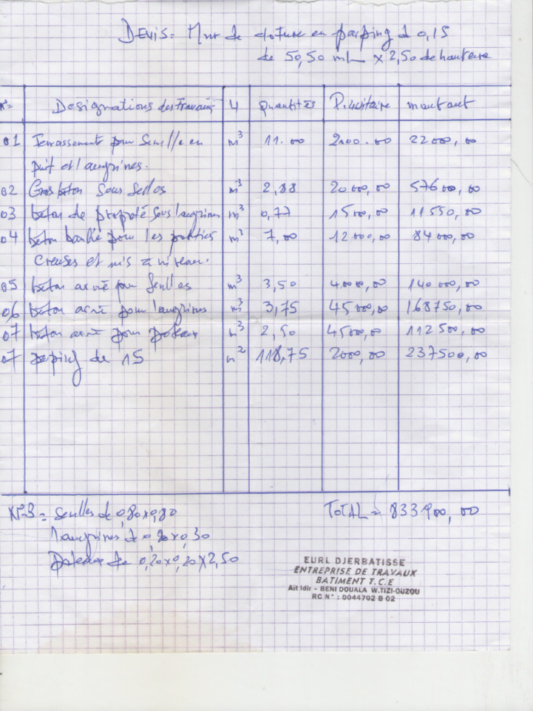 Numérisation 20260212 | PDF