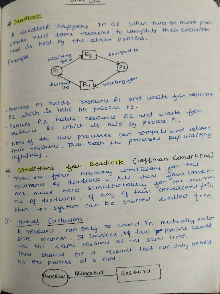 Os Unit 3 | PDF