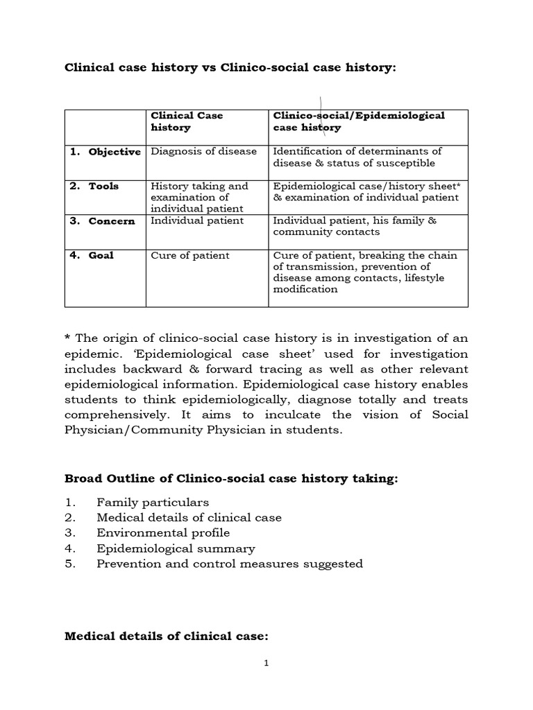 1 Clinico-Social Case History Vs Clinical Case History (Pg4) | PDF ...