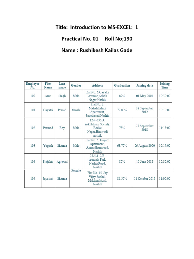 Sec Practical No 1 | PDF
