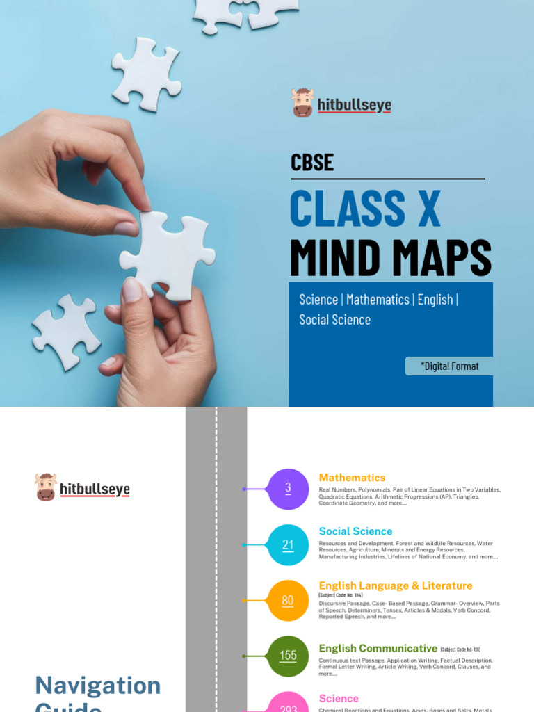 Class X - Mind Maps Combined | PDF | Numbers | Quadratic Equation